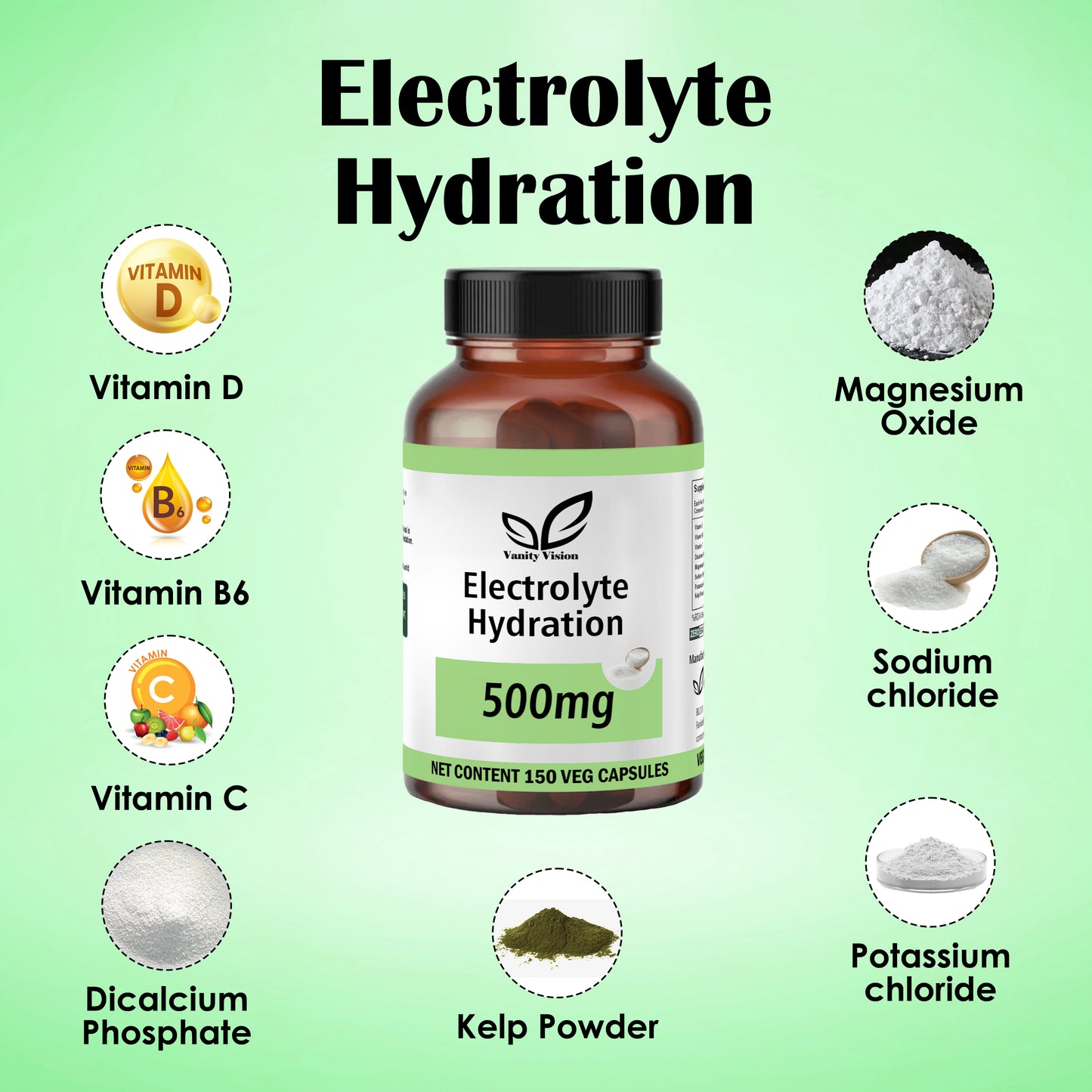 Electrolyte Hydration 500mg Capsules– Natural Electrolyte Support for Energy, Hydration , Recovery